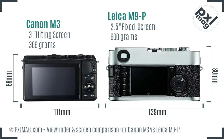 Canon M3 vs Leica M9-P Screen and Viewfinder comparison