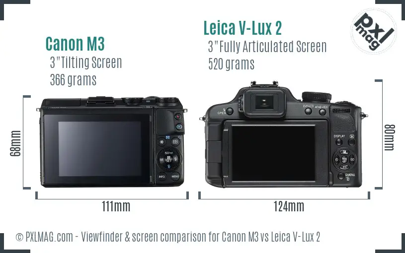 Canon M3 vs Leica V-Lux 2 Screen and Viewfinder comparison