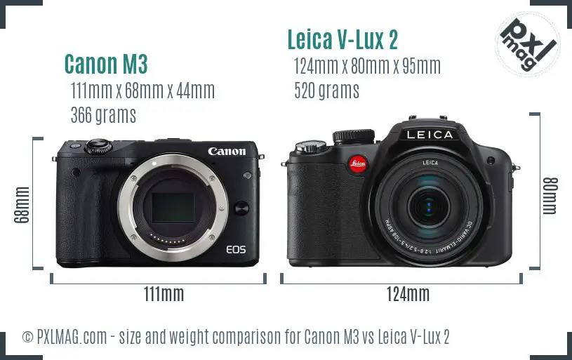 Canon M3 vs Leica V-Lux 2 size comparison