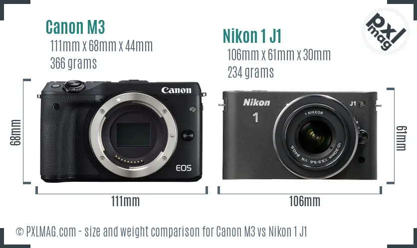 Canon M3 vs Nikon 1 J1 size comparison