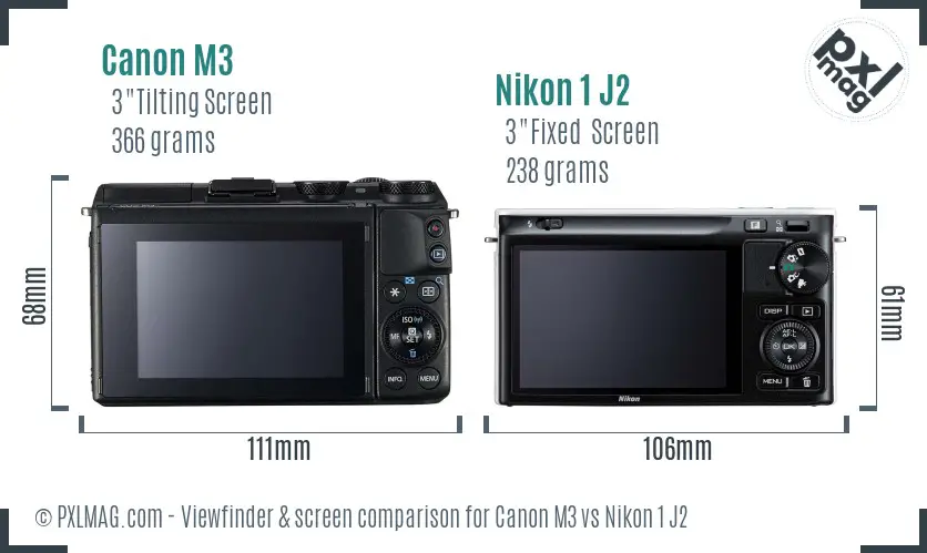 Canon M3 vs Nikon 1 J2 Screen and Viewfinder comparison