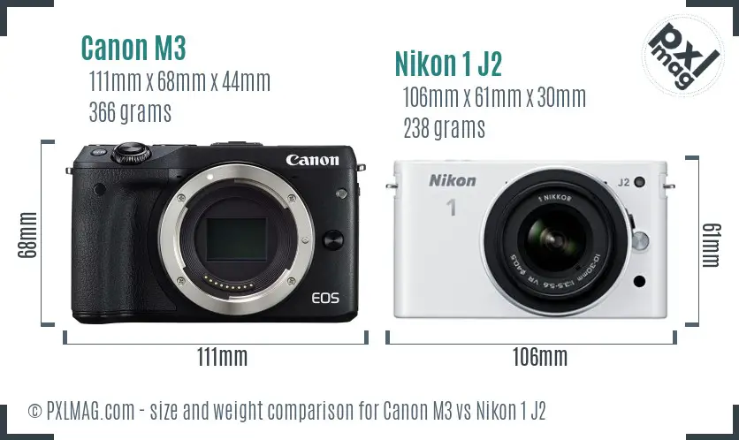 Canon M3 vs Nikon 1 J2 size comparison