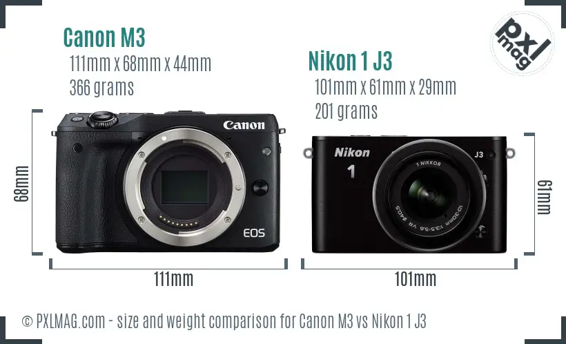 Canon M3 vs Nikon 1 J3 size comparison