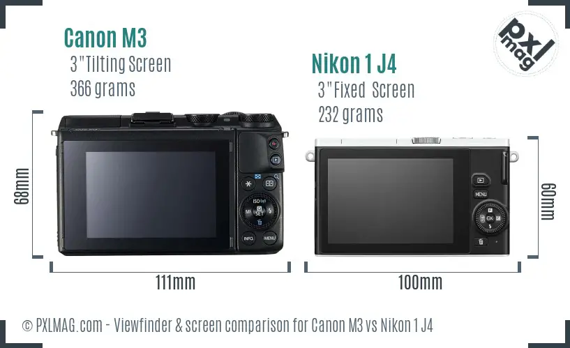 Canon M3 vs Nikon 1 J4 Screen and Viewfinder comparison