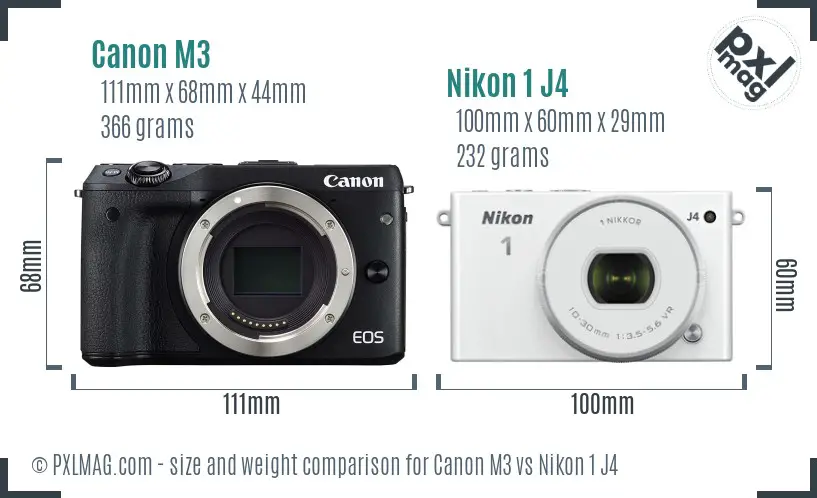 Canon M3 vs Nikon 1 J4 size comparison