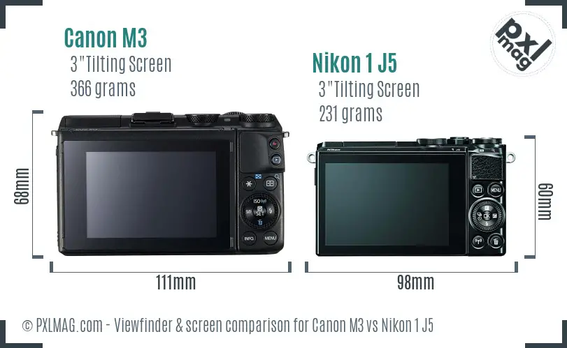 Canon M3 vs Nikon 1 J5 Screen and Viewfinder comparison