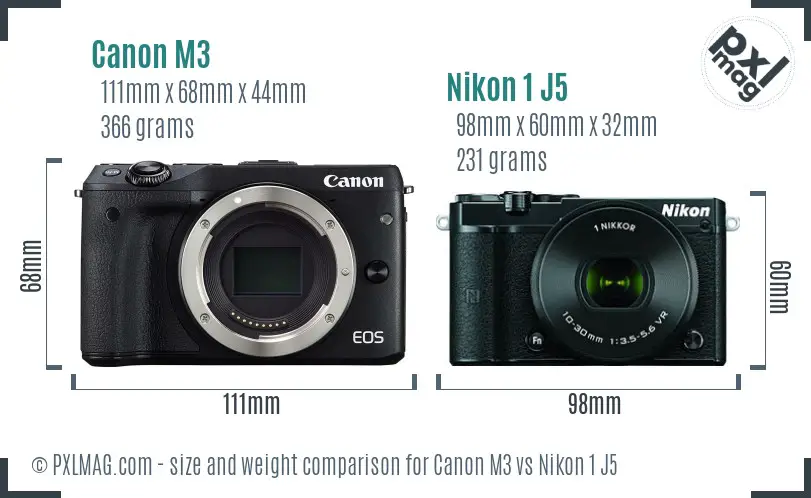 Canon M3 vs Nikon 1 J5 size comparison