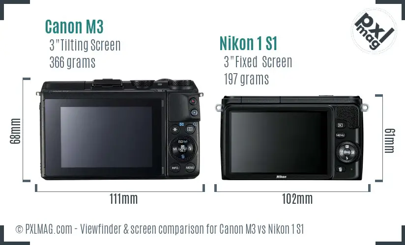 Canon M3 vs Nikon 1 S1 Screen and Viewfinder comparison