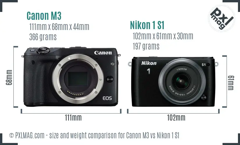 Canon M3 vs Nikon 1 S1 size comparison