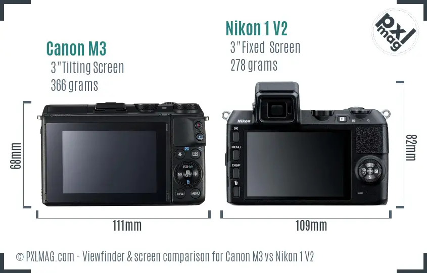 Canon M3 vs Nikon 1 V2 Screen and Viewfinder comparison