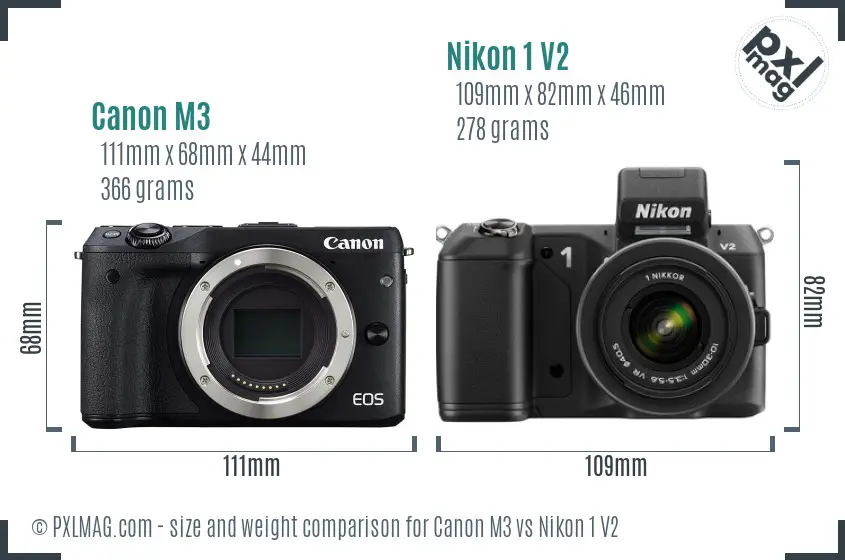 Canon M3 vs Nikon 1 V2 size comparison