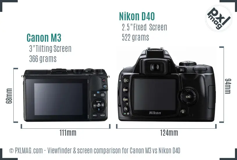 Canon M3 vs Nikon D40 Screen and Viewfinder comparison