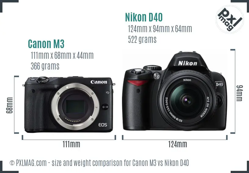Canon M3 vs Nikon D40 size comparison