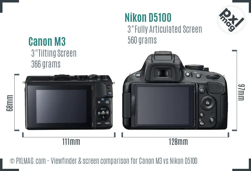 Canon M3 vs Nikon D5100 Screen and Viewfinder comparison Canon M3 vs Nikon D5100 Screen and Viewfinder comparison
