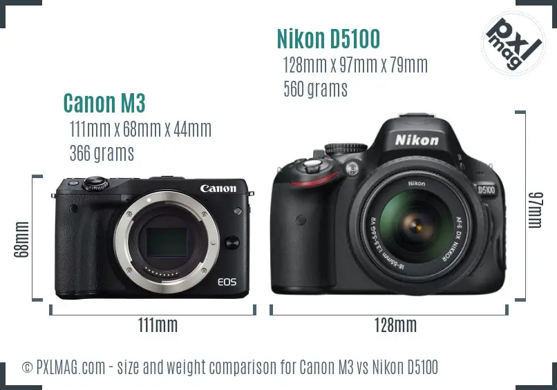 Canon M3 vs Nikon D5100 size comparison Canon M3 vs Nikon D5100 size comparison