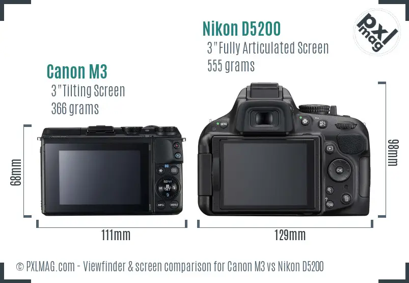 Canon M3 vs Nikon D5200 Screen and Viewfinder comparison