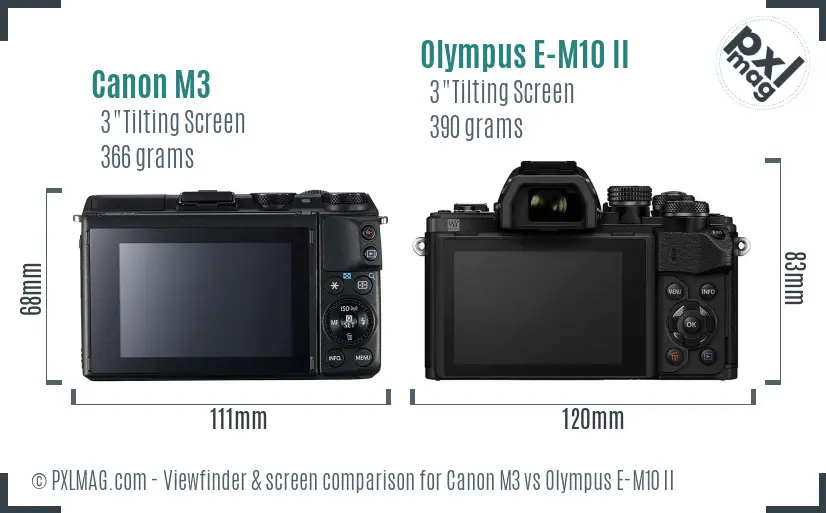 Canon M3 vs Olympus E-M10 II Screen and Viewfinder comparison