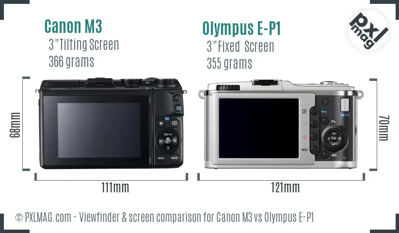 Canon M3 vs Olympus E-P1 Screen and Viewfinder comparison