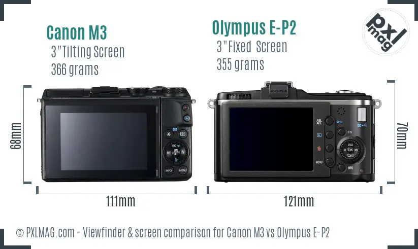 Canon M3 vs Olympus E-P2 Screen and Viewfinder comparison