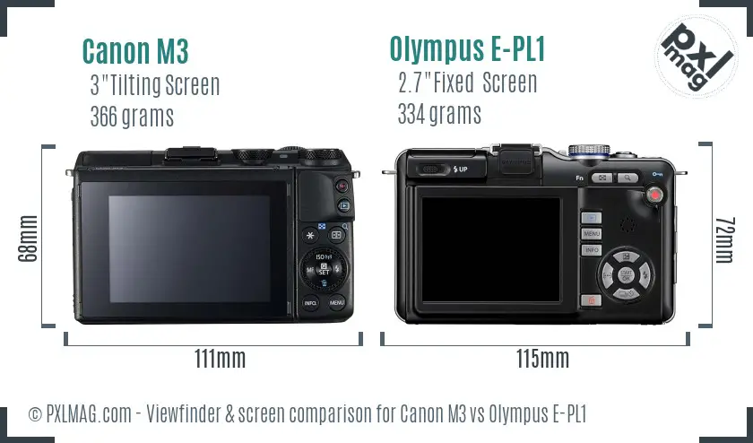 Canon M3 vs Olympus E-PL1 Screen and Viewfinder comparison