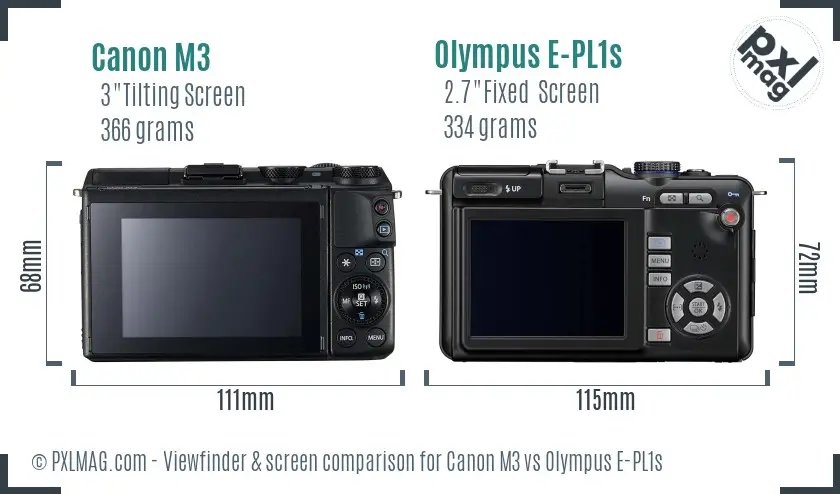 Canon M3 vs Olympus E-PL1s Screen and Viewfinder comparison