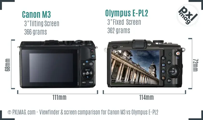 Canon M3 vs Olympus E-PL2 Screen and Viewfinder comparison