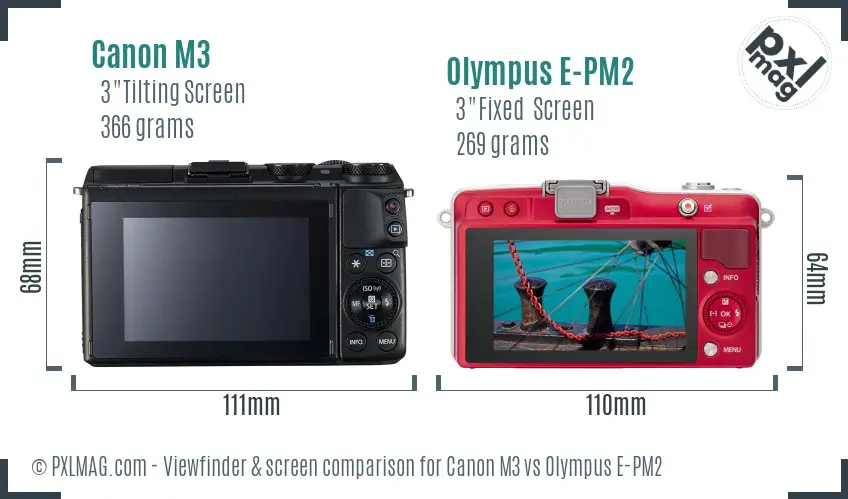 Canon M3 vs Olympus E-PM2 Screen and Viewfinder comparison