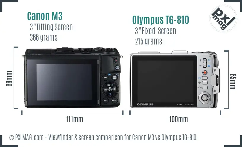 Canon M3 vs Olympus TG-810 Screen and Viewfinder comparison