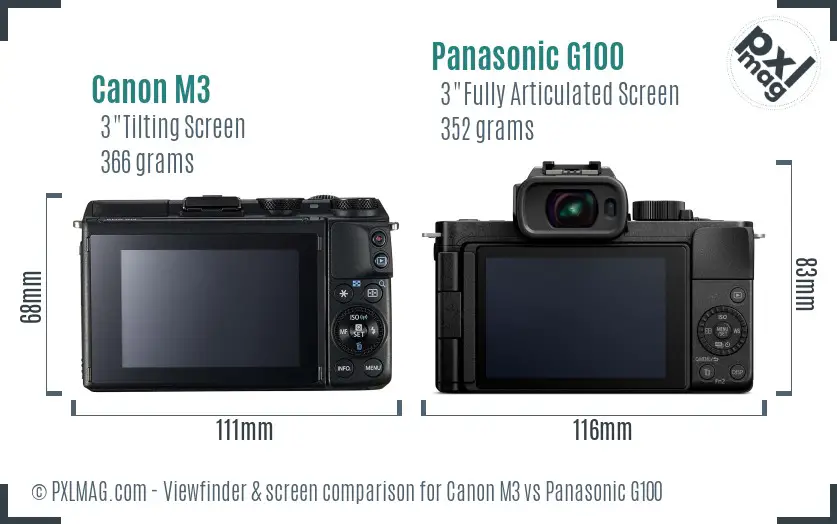 Canon M3 vs Panasonic G100 Screen and Viewfinder comparison