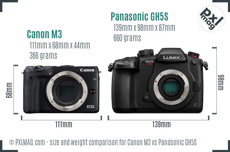 Canon M3 vs Panasonic GH5S size comparison