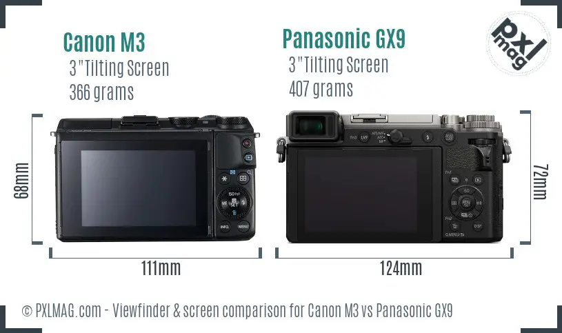 Canon M3 vs Panasonic GX9 Screen and Viewfinder comparison