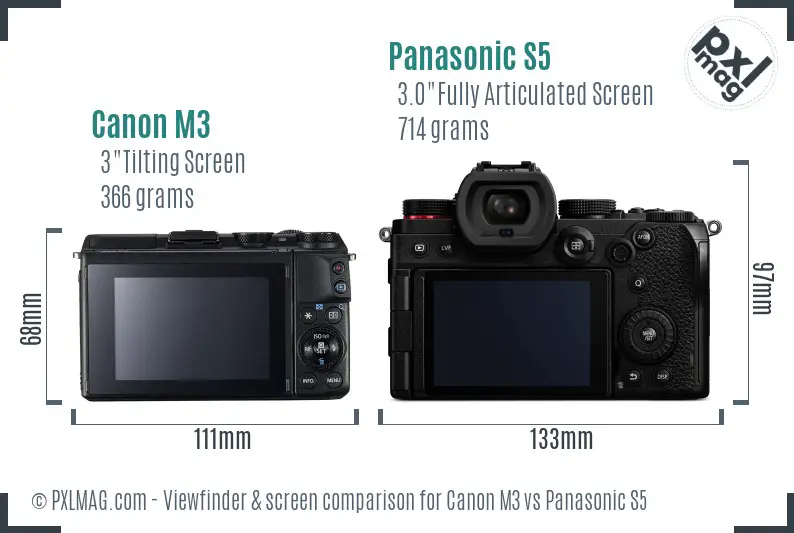 Canon M3 vs Panasonic S5 Screen and Viewfinder comparison