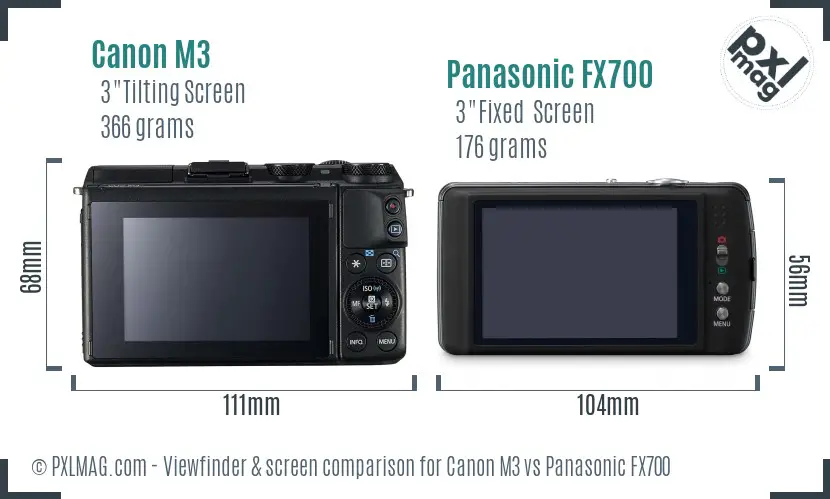 Canon M3 vs Panasonic FX700 Screen and Viewfinder comparison