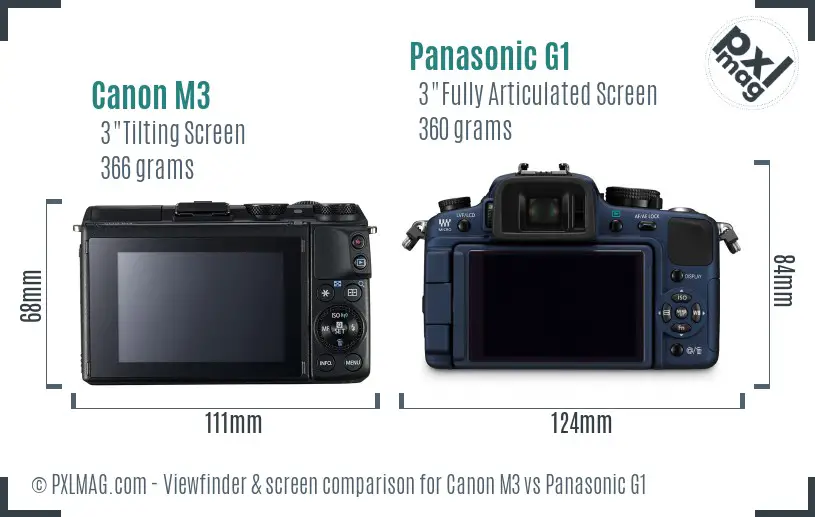 Canon M3 vs Panasonic G1 Screen and Viewfinder comparison