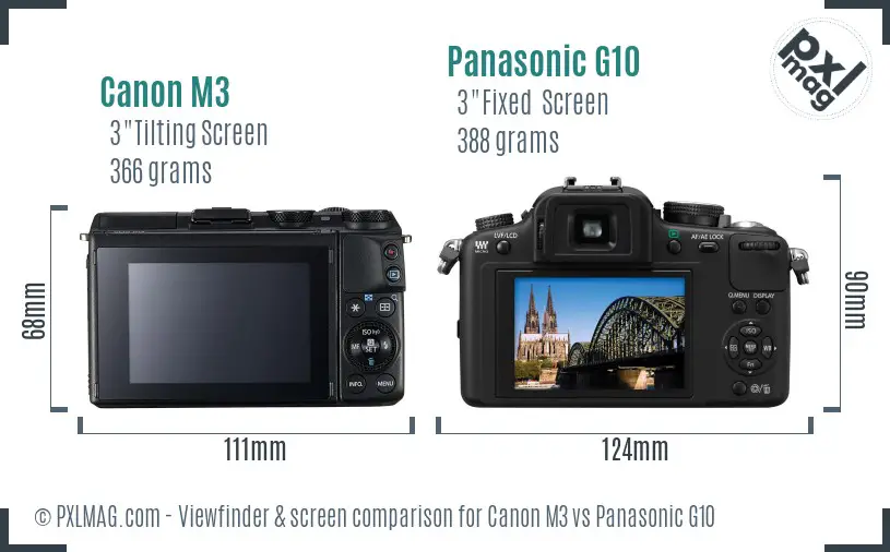 Canon M3 vs Panasonic G10 Screen and Viewfinder comparison