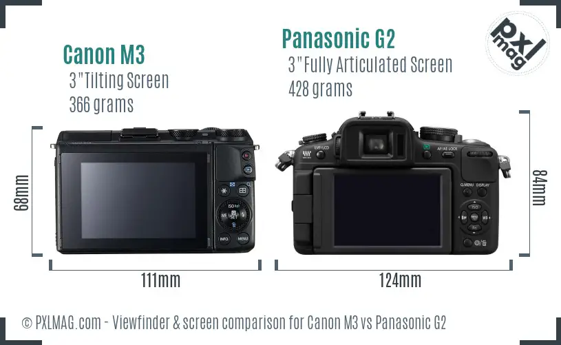 Canon M3 vs Panasonic G2 Screen and Viewfinder comparison