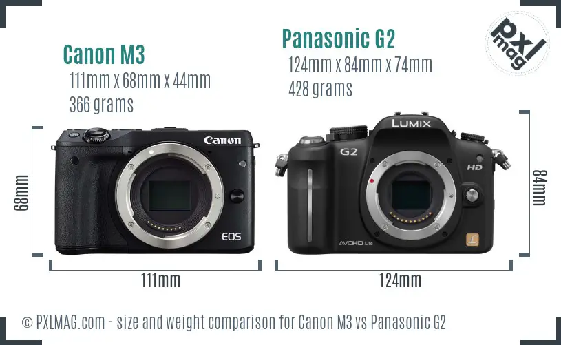 Canon M3 vs Panasonic G2 size comparison