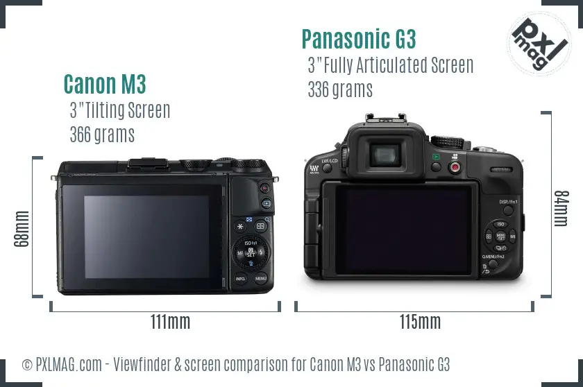 Canon M3 vs Panasonic G3 Screen and Viewfinder comparison