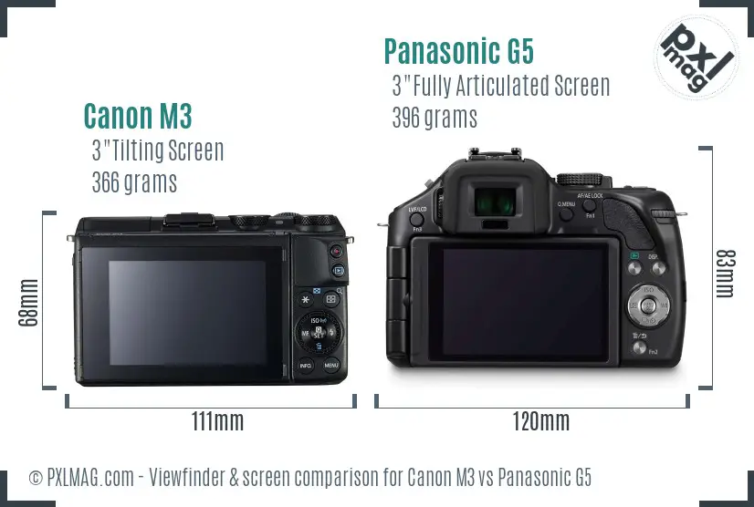 Canon M3 vs Panasonic G5 Screen and Viewfinder comparison