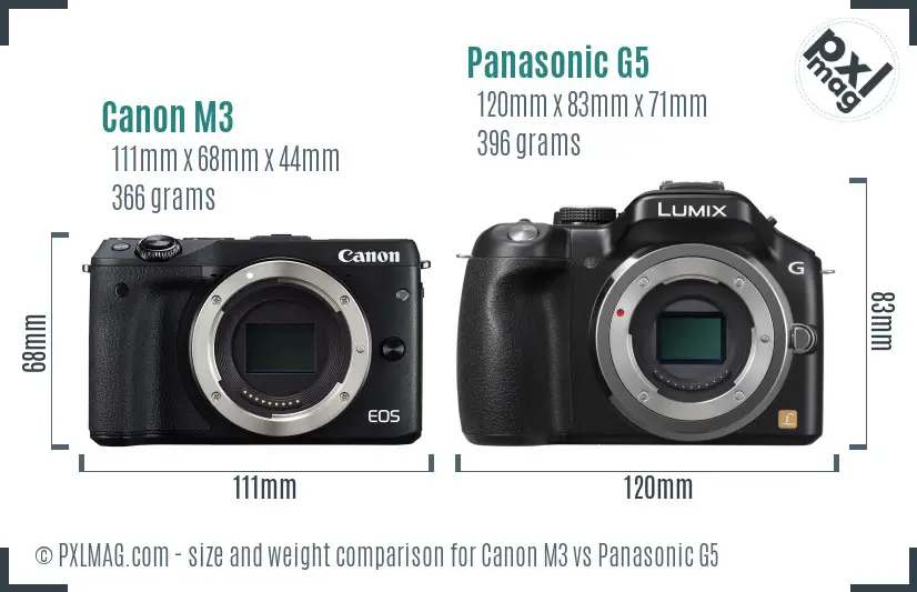 Canon M3 vs Panasonic G5 size comparison