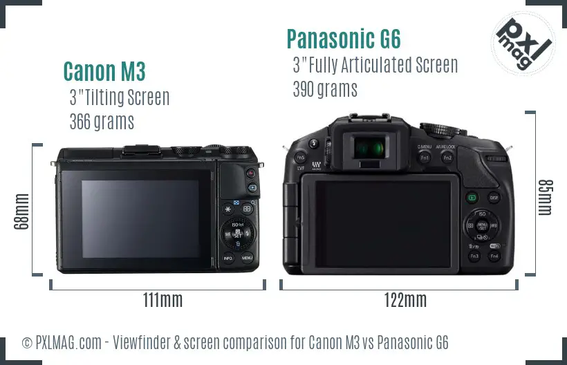Canon M3 vs Panasonic G6 Screen and Viewfinder comparison