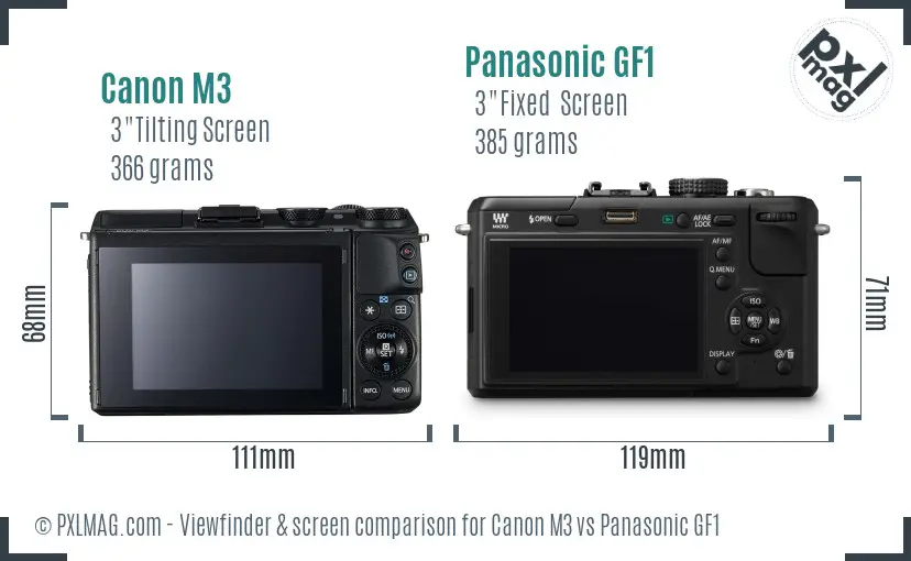 Canon M3 vs Panasonic GF1 Screen and Viewfinder comparison