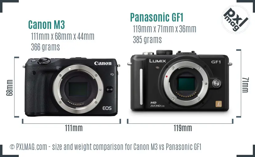Canon M3 vs Panasonic GF1 size comparison