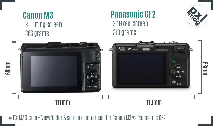 Canon M3 vs Panasonic GF2 Screen and Viewfinder comparison