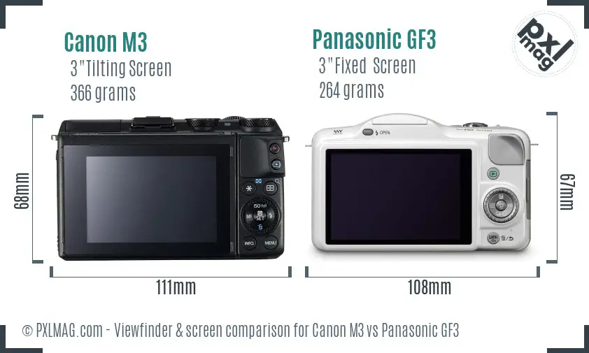 Canon M3 vs Panasonic GF3 Screen and Viewfinder comparison