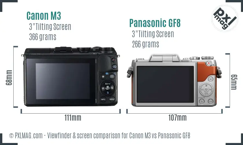 Canon M3 vs Panasonic GF8 Screen and Viewfinder comparison