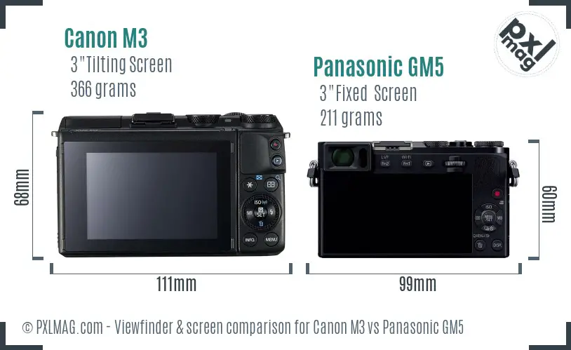 Canon M3 vs Panasonic GM5 Screen and Viewfinder comparison