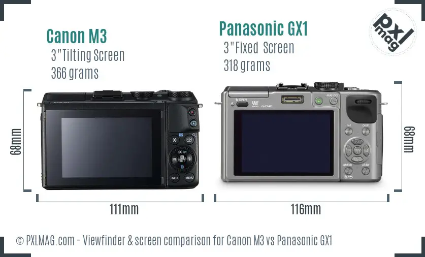 Canon M3 vs Panasonic GX1 Screen and Viewfinder comparison