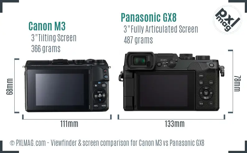 Canon M3 vs Panasonic GX8 Screen and Viewfinder comparison