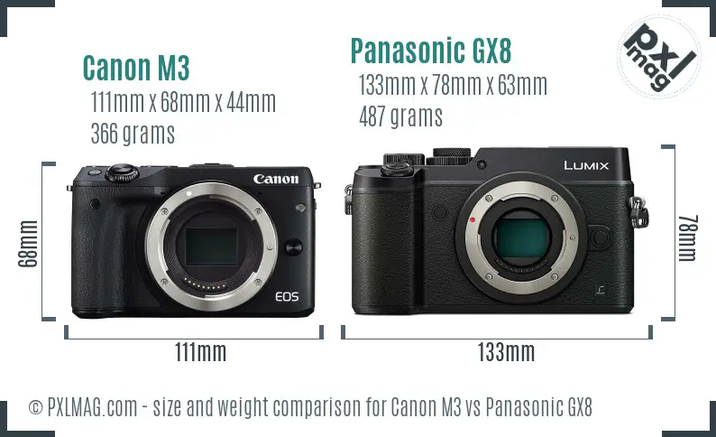 Canon M3 vs Panasonic GX8 size comparison